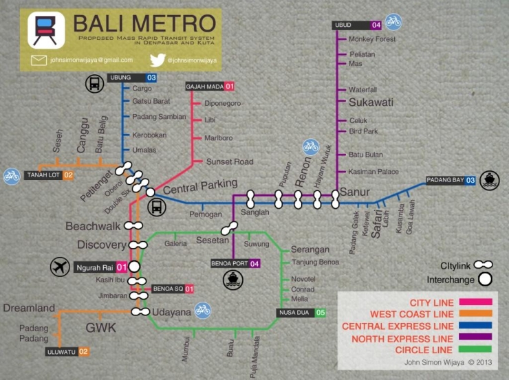 Metro bali